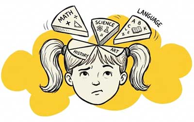 High five celebration